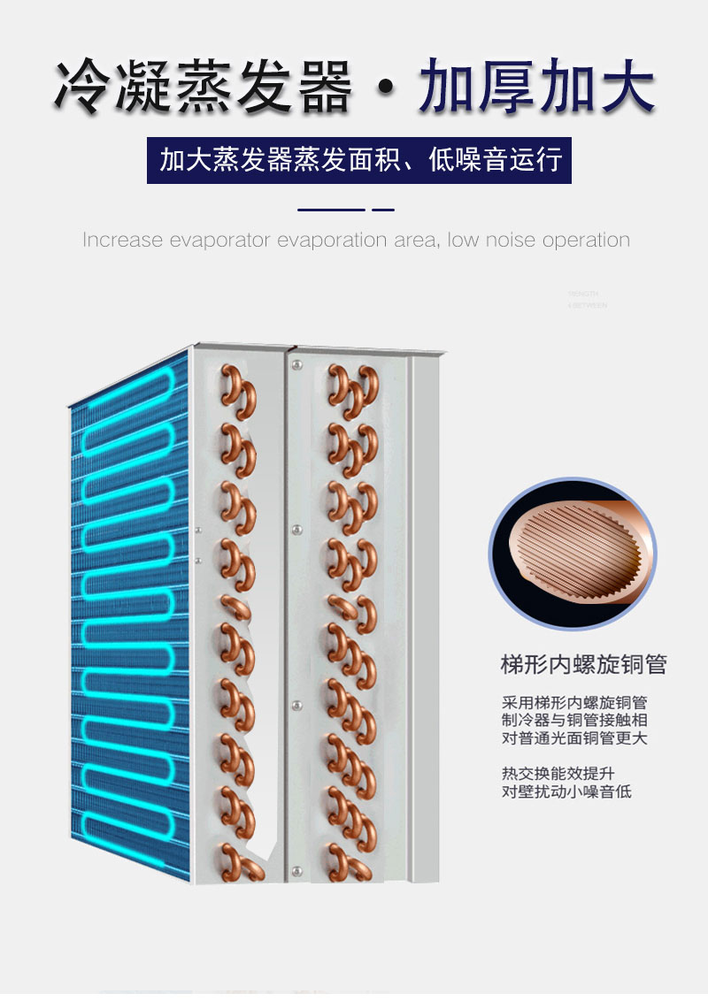 加大換熱器，除濕效果好-川田除濕機.jpg