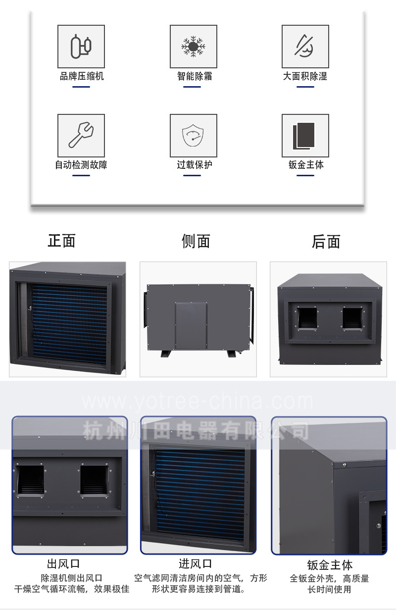 6、YCD-10S  停車場吊頂除濕機 功能說明.jpg